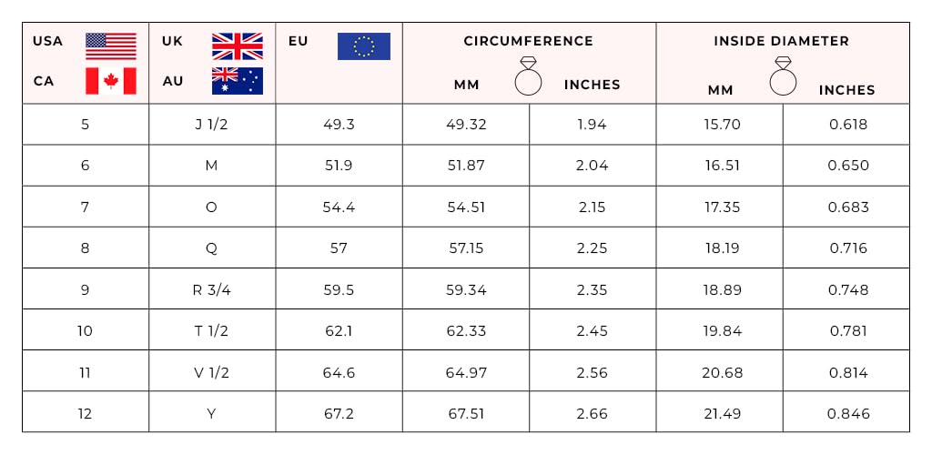 SALTY ALPHA Jared Black Chain Finger Ring for Men & Boys | Stainless Steel | Stylish & Minimal | Birthday Gift | Aesthetic Jewellery | Accessories for Everyday Wear (8) | Gift for Diwali, Christmas, Marriage, Birthday