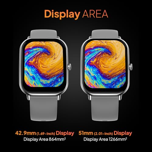 Fire-Boltt Ninja Call Pro Max Bluetooth Calling Smart Watch, 2.01" HD Display, 120+ Sports Modes, Health Suite, AI Voice Assistance, SpO2 & Heart Rate Monitor Smartwatch for Men & Women - Grey