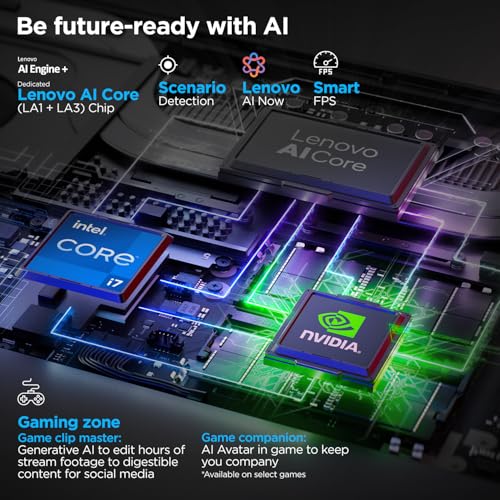 Lenovo Legion 5 2025 Intel Core i7-13650HX | NVIDIA RTX 5050 8GB (16GB RAM/512GB SSD/WUXGA IPS/165Hz/15.3" (38.8cm)/Windows 11/Office 2024+AI Now/Black/2.1Kg), 83LY00SUIN AI Powered Gaming Laptop