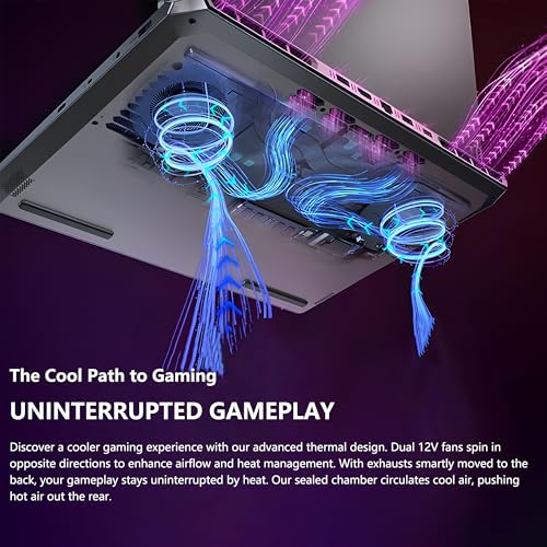 Lenovo LOQ Gaming Laptop | 15.6" FHD IPS 144Hz (100% sRGB G-SYNC) | AMD Ryzen 5 7235HS | 64GB DDR5 2TB SSD | NVIDIA GeForce RTX 4050 6GB | Backlit Wi-Fi 6 Privacy Camera Win11 w/DLCA Accessory
