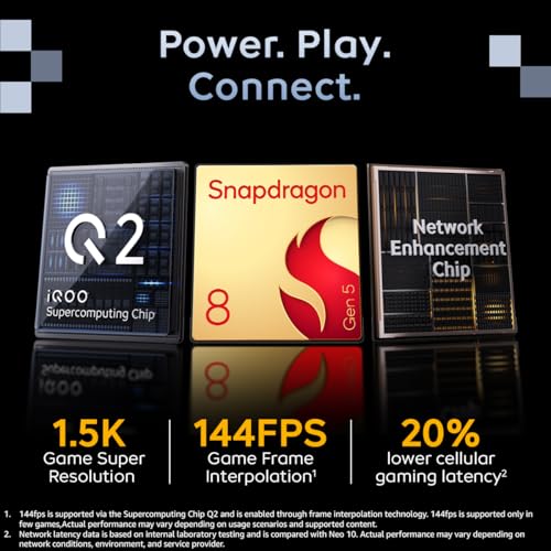 iQOO 15R (Triumph Silver, 8GB RAM, 256GB Storage) | Snapdragon® 8 Gen 5 Processor | India’s Slimmest Smartphone in 7600mAh Battery* | Segment's Most Stable 144FPS Gaming*