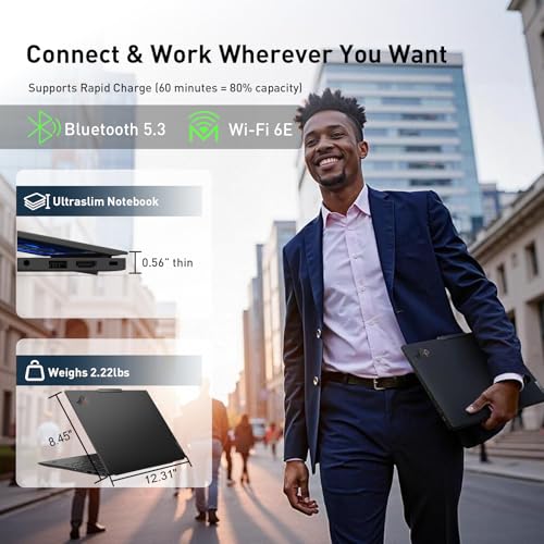 Lenovo ThinkPad X1 Carbon AI Ultra 7 255U Touscreen Business Laptop, 2TB+32