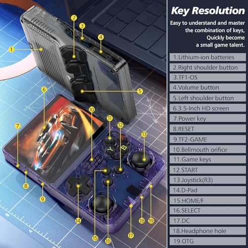 New World R36S Retro Handheld Video Game Console 3.5 inch Retro Handheld Video Games Consoles Built-in Rechargeable Battery Portable Style Hand Held Game Consoles