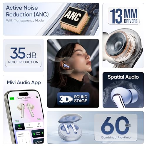 Mivi SuperPods Halo [Flagship Launch], 35dB ANC in Ear Ear Buds Wireless, Spatial Audio, 60HRS Battery,13mm Drivers, IPX4, v5.4 Bluetooth Earbuds with Mic
