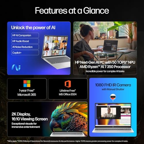 HP OmniBook 5 (Previously Pavilion) 50 Tops, AMD Ryzen AI 7 350 (16GB LPDDR5X, 512GB SSD) WUXGA 2K, Touch, 16''/40.6cm, Win11,Office24, Silver, 1.8kg, ag1048au, Next-Gen AI Copilot+ Laptop
