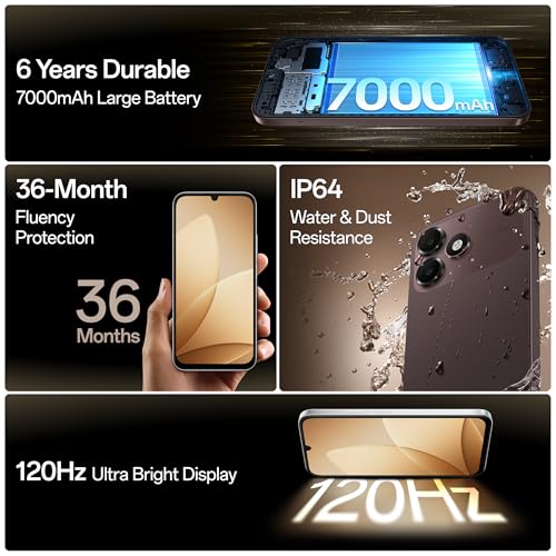 Oppo A6c 4G (Feather White, 4GB RAM, 128GB Storage) | 7000mAh Long-Lasting Battery | 120Hz Ultra Bright Display | IP64 Protection | 13MP Camera- with No Cost EMI/Additional Exchange Offers.