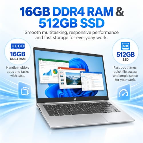 HP 245 G10 Business Laptop, AMD Ryzen 5 7530U Processor, 16GB DDR4 RAM, 512GB SSD, 14-Inch Display, Integrated AMD Radeon Graphics, Windows 11 Home, 1 Year Warranty – A85SCPT#ACJ