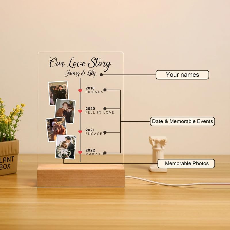 THE GRANDEUR Acrylic Led Rectangular Tabletop Photo Frame Customised Gift, Anniversary Gift, Valentine's Day Gift, Wedding Gifts for Couples, Marriage Gift, Birthday Gifts(Design 1), Brown, 20x15 cm1