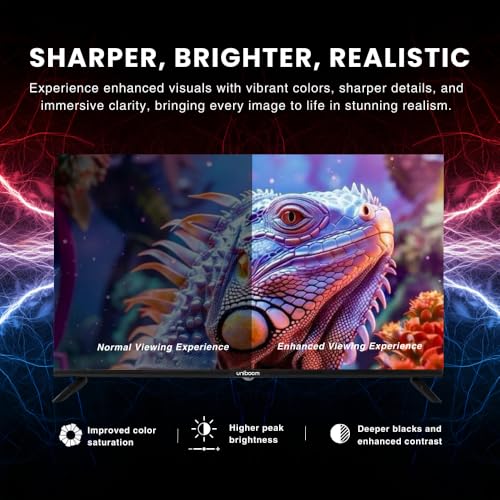 Uniboom_Optima Series102 cm (40 inch)HD Smart LED TV | Android TV with Voice Command App |5000+ Free Movies |30W Sonic Boom Speakers| 500+ Certified Apps |Mobile Remote |Mobile Screen Cast 40S-ULT-AED