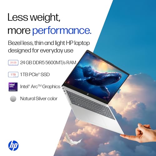 HP 15 Smartchoice, Intel Core Ultra 5 125H 12 TOPS, 24GB DDR5 (Upgradeable) 1TB SSD,Anti-Glare, FHD, 15''/39.6cm,Win11, M365*Office24, Silver, 1.65kg, FD1458TU, FHD Camera w/Shutter, Backlit AI Laptop