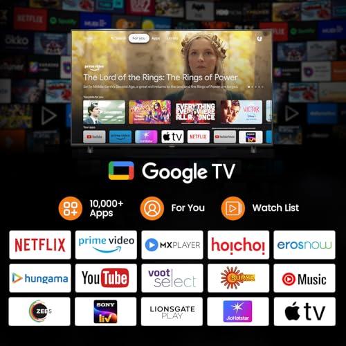Haier H5E Series 108cm (43) 4K Ultra HD Smart LED Google TV 43H5E
