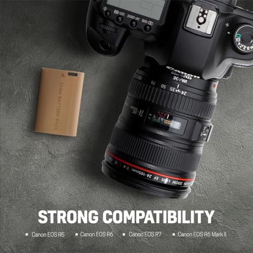 Canon EOS R7 Mirrorless Camera Body, 32.5MP APS-C CMOS Sensor, 4K60 Video, Dual Pixel CMOS AF II, IBIS, Wi-Fi/Bluetooth, Bundle w/ 64GB Card, Filter Kit, Extra Battery, 1-Year Warranty