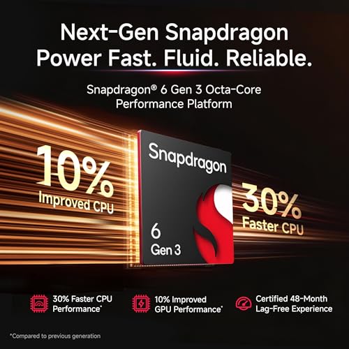 REDMI Note 15 5G (Mist Purple, 8GB RAM 256GB Storage) | 108MP OIS Camera | Snapdragon 6 Gen 3 | 17.2cm Tough Curved AMOLED Screen | Segment's Slimmest Phone | 5520mAh Si/C Battery | 45W Fast Charging