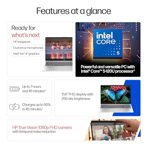 HP 15, Intel Core 5-120U(16GB DDR4, 512GB SSD) FHD, Anti-Glare, Micro-Edge, 15.6''/39.6cm, Win11, M365 Basic(1yr), Office Home24, Silver,1.59kg, FD0682TU, FHD Camera w/Privacy Shutter, Backlit Laptop