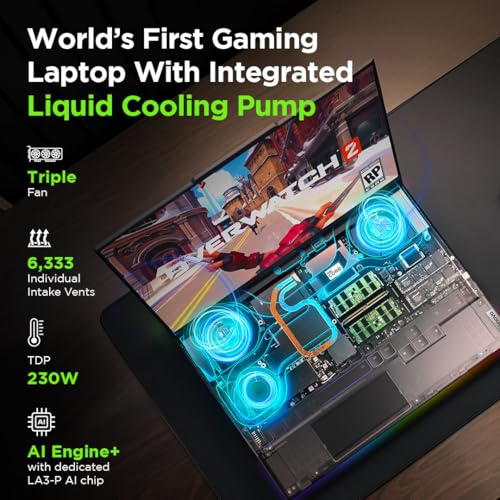 Lenovo Legion 9 2024 Intel Core i9-14900HX 16" (40.64cm) 3.2K Mini LED 1200Nits 165Hz Gaming Laptop (64GB/2TB SSD/Win 11/Office 2021/NVIDIA RTX 4090 16GB/3 Month Game Pass/Black/2.6Kg), 83G0003AIN