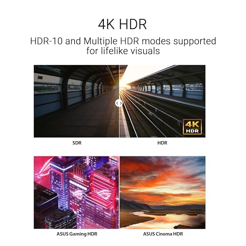 ASUS Eye Care Monitor 27" 4K (VY27UQ) - UHD (3840 x 2160), IPS, HDR10, Adaptive Sync, Eye Care Plus, Display Port, HDMI, Speaker, DisplayWidget, Blue Light Filter, Flicker Free, Warranty 3