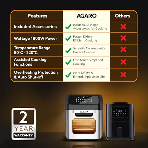 AGARO Regency Air Fryer For Home, 12L, Family Rotisserie Oven, 1800W, 9 Preset Menu, Electric Air Fryer Toaster Oven, Digital Display, Bake, Roast, Toast, Defrost, Silver.