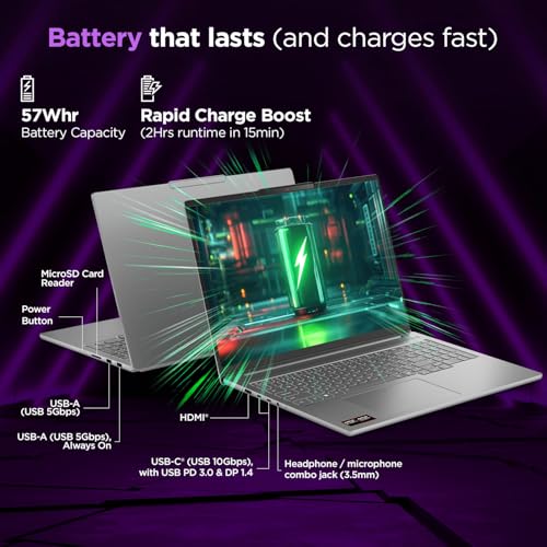 Lenovo IdeaPad 5 2-in-1 Intel Core Ultra 5 225H (16GB RAM/512GB SSD/14 (35.5cm)/WUXGA IPS/Windows 11/MS) 365 Basic+Office 2024/Lenovo Digital Pen 2/1Yr ADP/Grey/1.6Kg, 83KR0076IN Convertible Laptop