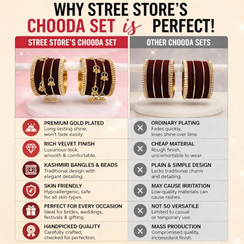 STREE STORE Gold Plated Chooda Set | Maroon Velvet Bangles, Beads & Kashmiri Ghunghri Design | Traditional Bridal Jewellery Set of 32 Bangles for Women | Premium Imitation Jewellery