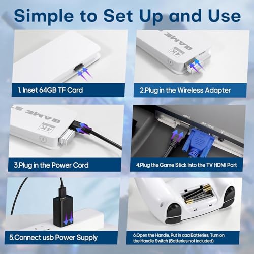 4K Wireless Retro Game Console Stick with 2 Controllers, Built-in 23+ Emulators with 20,000+ Games, 64GB Memory Card, HDMI Plug and Play TV Video Game Console, 2.4GHz Wireless