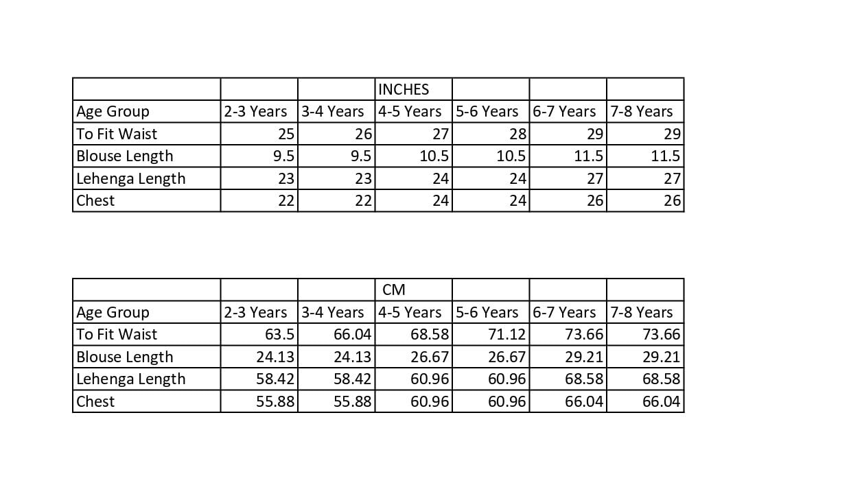SHRITHI FASHION FAB New Fashionable Fully Stitched Fox Georgette Lehenga Choli Set With Matching Blouse. | dress for kids girls | navratri lehenga for kids girls |(Tanu-Orange-5-6Years)