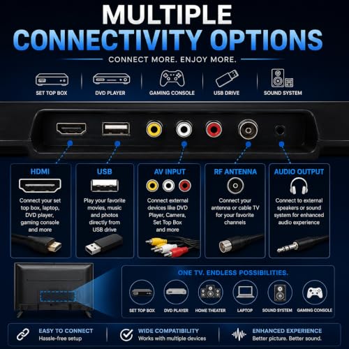 UNICRON 24 Inch HD LED TV Non Smart 20W Sound Output, Premuim Slim Design Crystal Clear Display with HDMI & USB Ports, Ideal for Home, Office & Monitor More