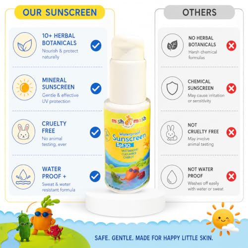Mishmash Naturals Kids Waterproof Sunscreen SPF 30 PA+++ 50ml