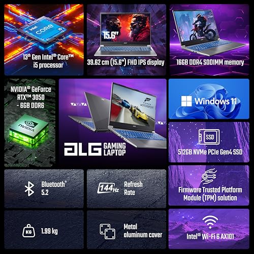 Acer SmartChoice ALG, 13th Gen Intel Core i5-13420H, NVIDIA GeForce RTX 3050-6GB DDR6, 16GB RAM, 512GB SSD, FHD 15.6"/39.62 cm, 144Hz, Windows 11 Home, Steel Gray, 1.99 KG, AL15G-53,Gaming Laptop