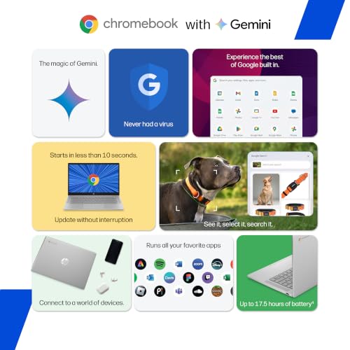 HP Chromebook 14, MediaTek Kompanio 540 (4GB LPDDR5, 128GB UFS) HD, Anti-Glare, Micro-Edge, 14''/35.6cm, ChromeOS, 100 GB Google One(1yr), Modern Gray,1.35kg, nm0004MU, HD Camera w/Shutter Laptop
