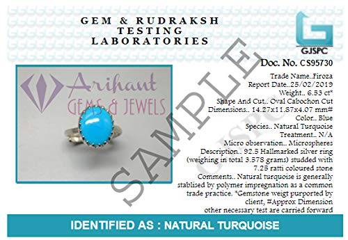 Arihant Gems & Jewels® Turquoise (Firoza) Silver Sterling (925 Silver) Ring – Available in 12.25 Ratti| Astrological Gemstone | Positive Effects | Unisex Design for Men & Women