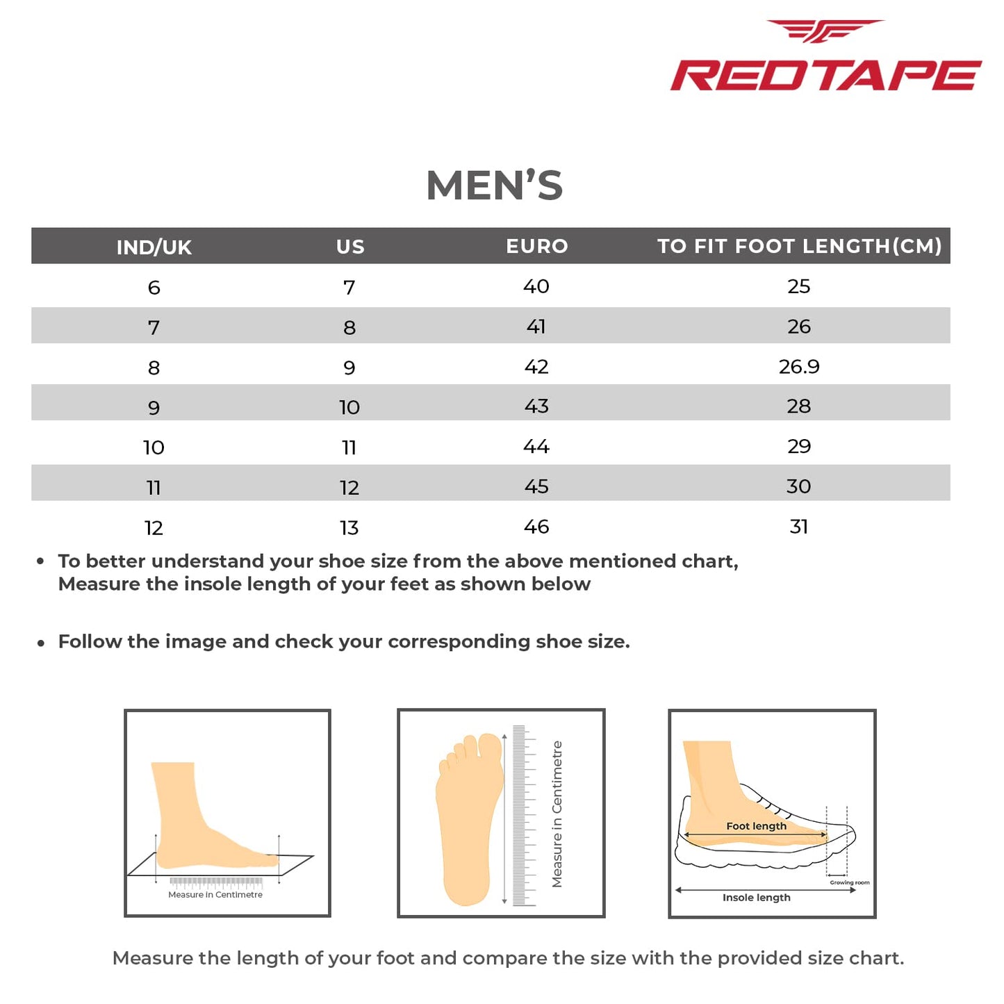 Red Tape Men's Sports Walking Shoes - Arch Support, Dynamic Feet Support, On-Ground Stability, Soft-Cushioned Insole, Shock Absorption, Perfect for Walking & Running Grey