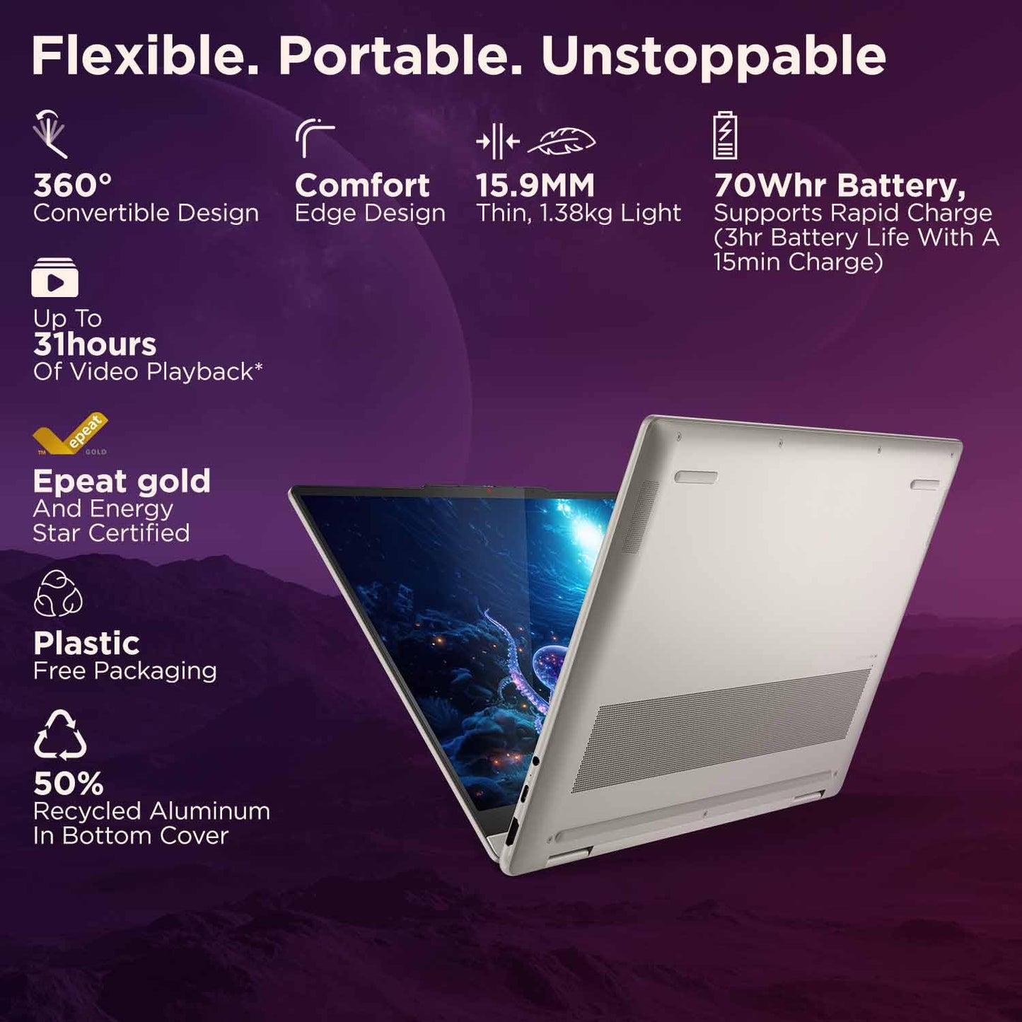 Lenovo Yoga 7 2-in-1 Intel Core Ultra 5 226V,Copilot+ AI PC(16GB RAM/1TB SSD/14(35.5cm)/WUXGA OLED/40 Tops/Win 11/Office Home 2024/Yoga Pen/1Yr ADP/Seashell/1.38Kg), 83JQ003YIN Convertible Laptop