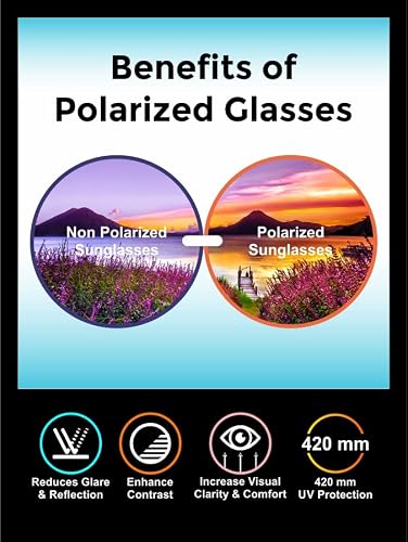 ELINE Square Sunglasses For Women | Polarized & 100% UV Protected Glasses | Scratch Resistant glasses | Branded Stylish designer | Black | 1535