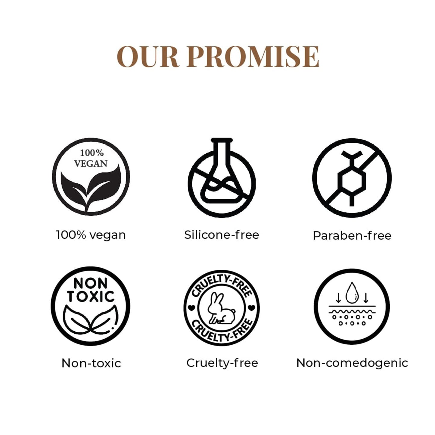 Just Herbs Brightening Face Wash with Vitamin C Amla & Liquorice Root for Men & Women | Hydrates Skin, Reduces Hyperpigmentation & Maintains pH Level | Suits All Skin Types- 50 gm