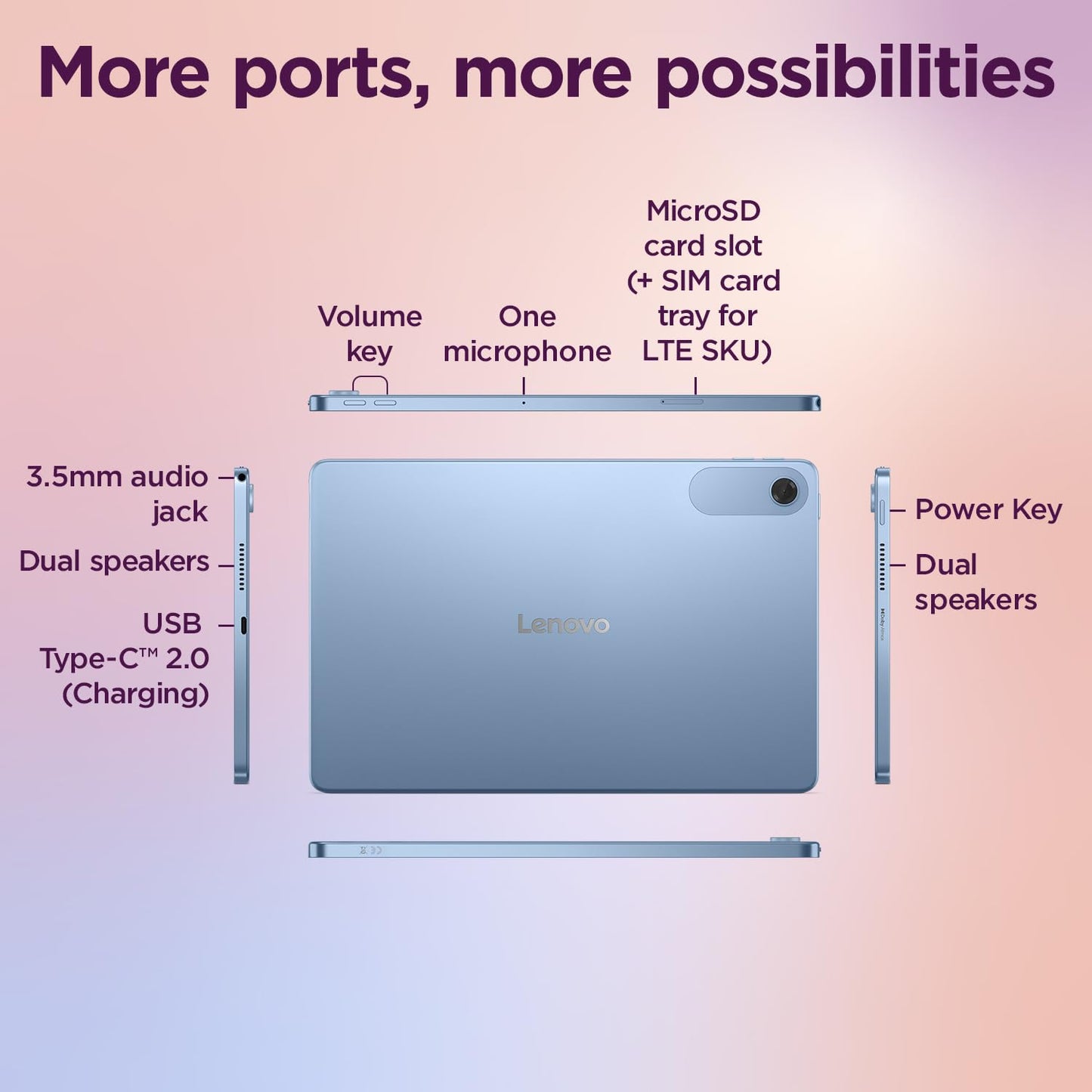 Lenovo Tab| 10.1 Inch Display| Wi-Fi Only| 4 GB RAM + 64 GB ROM (Expandable up to 1 TB)| Metal Body| Dual Speakers with Dolby Atmos| Android 14| Color: Polar Blue