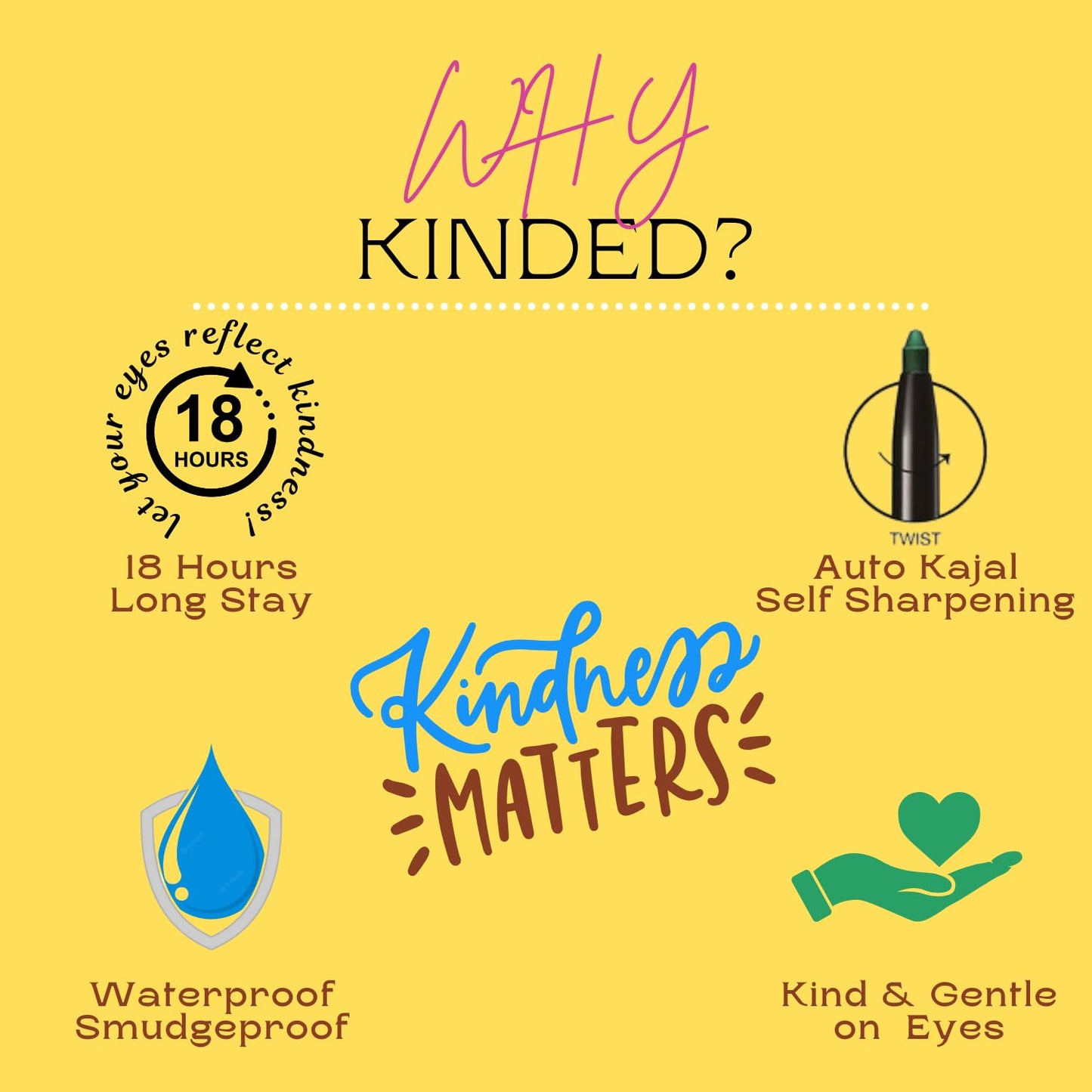 KINDED Kind Eyes Kajal 3 in 1 Kohl Kajal Eye Liner Smokey Eye Shadow Waterproof Smudge Proof 18 Hours Colour One Stroke Auto Kajal Pencil (Combo 0.35 gm each, Boundless Black & Treasured Turquoise)