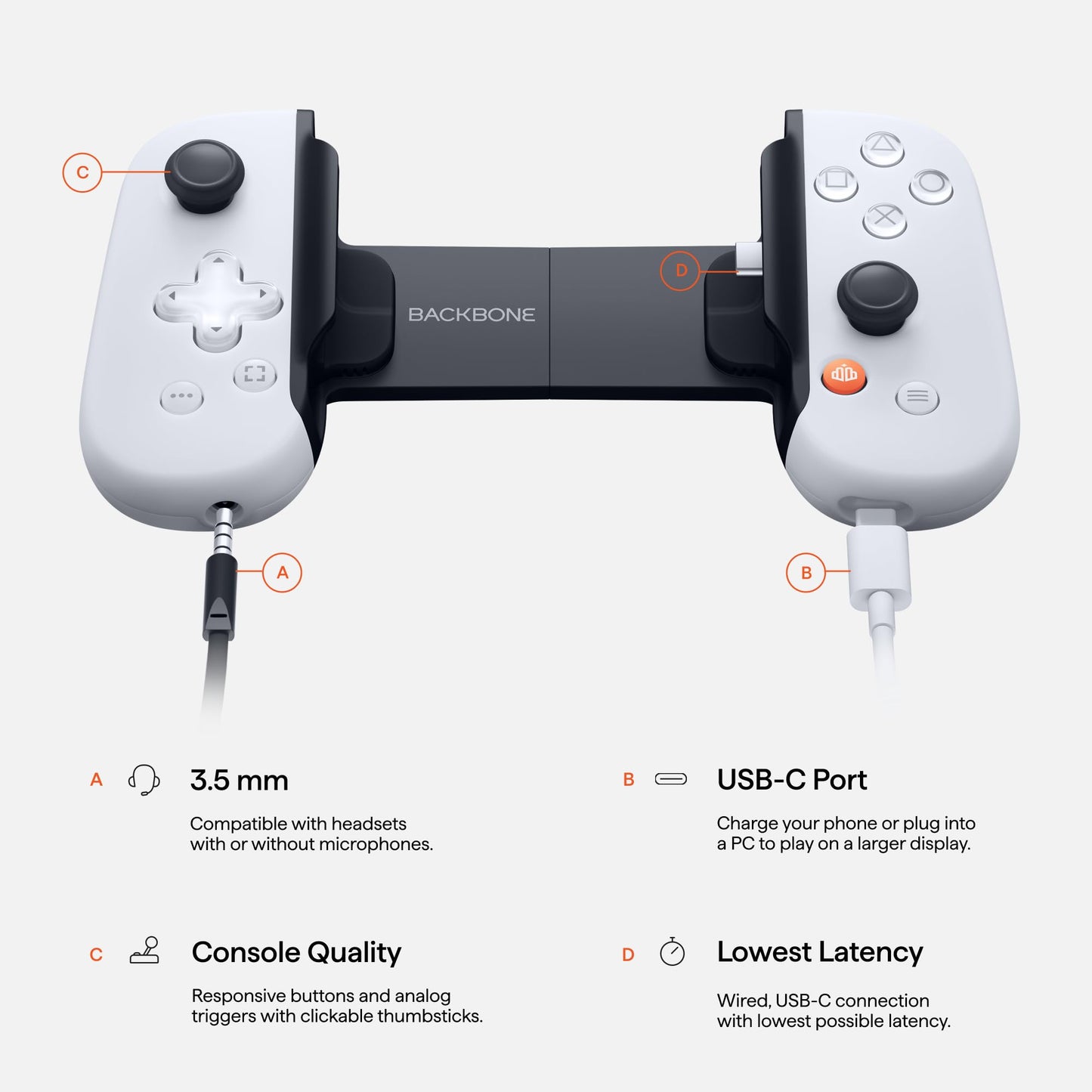 Backbone 2nd Gen PlayStation Edition Online Game Services Console for Android and iPhone 15 Series (USB-C) Turn Your Phone into a Gaming Console - Play PlayStation, Xbox, Call of Duty & More