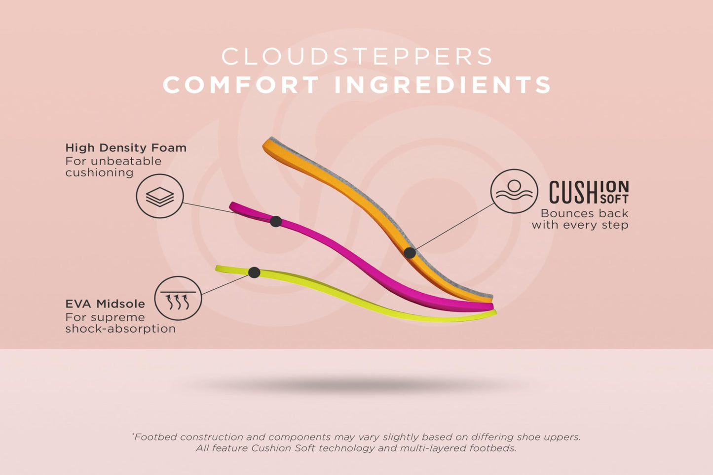 Clarks Women's Breeze Emily Loafers, Blue Textile, 7