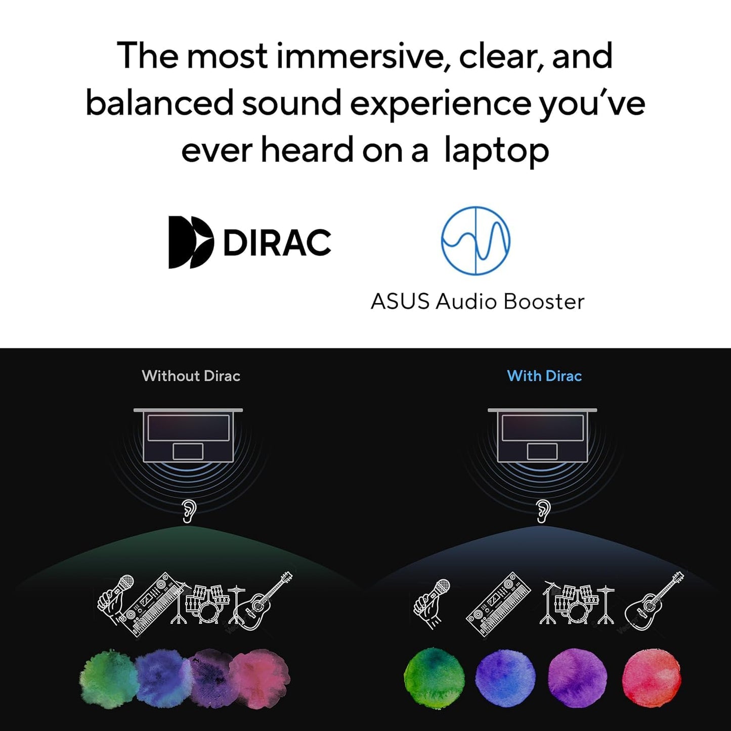 ASUS Vivobook 16, 16" FHD (1920 x 1200) OLED,Intel Core i5-13420H Processor,(16GB RAM/512GB SSD/Win 11/M365 Basic (1Year)*/Backlit Keyboard/Office Home 2024/Silver/1.88 kg),X1605VA-SH1952WS