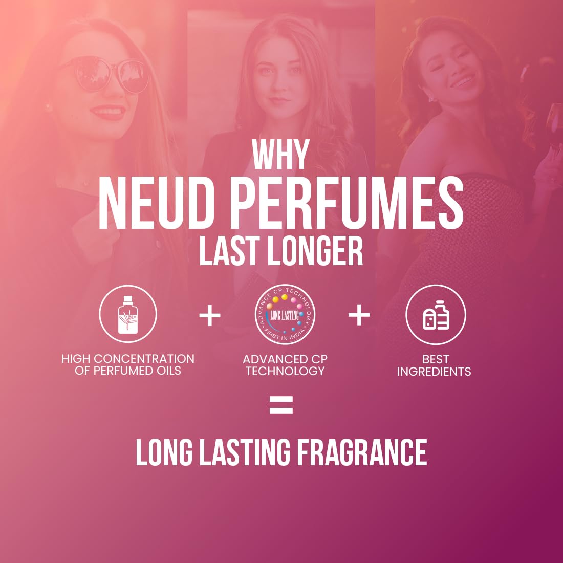 NEUD Luxury Perfume Gift Set 3 x 10 ml for Women, Long Lasting Fragrance, Travel Friendly EDP Perfume Kit, Birthday Gift for Girlfriend, Pocket Friendly