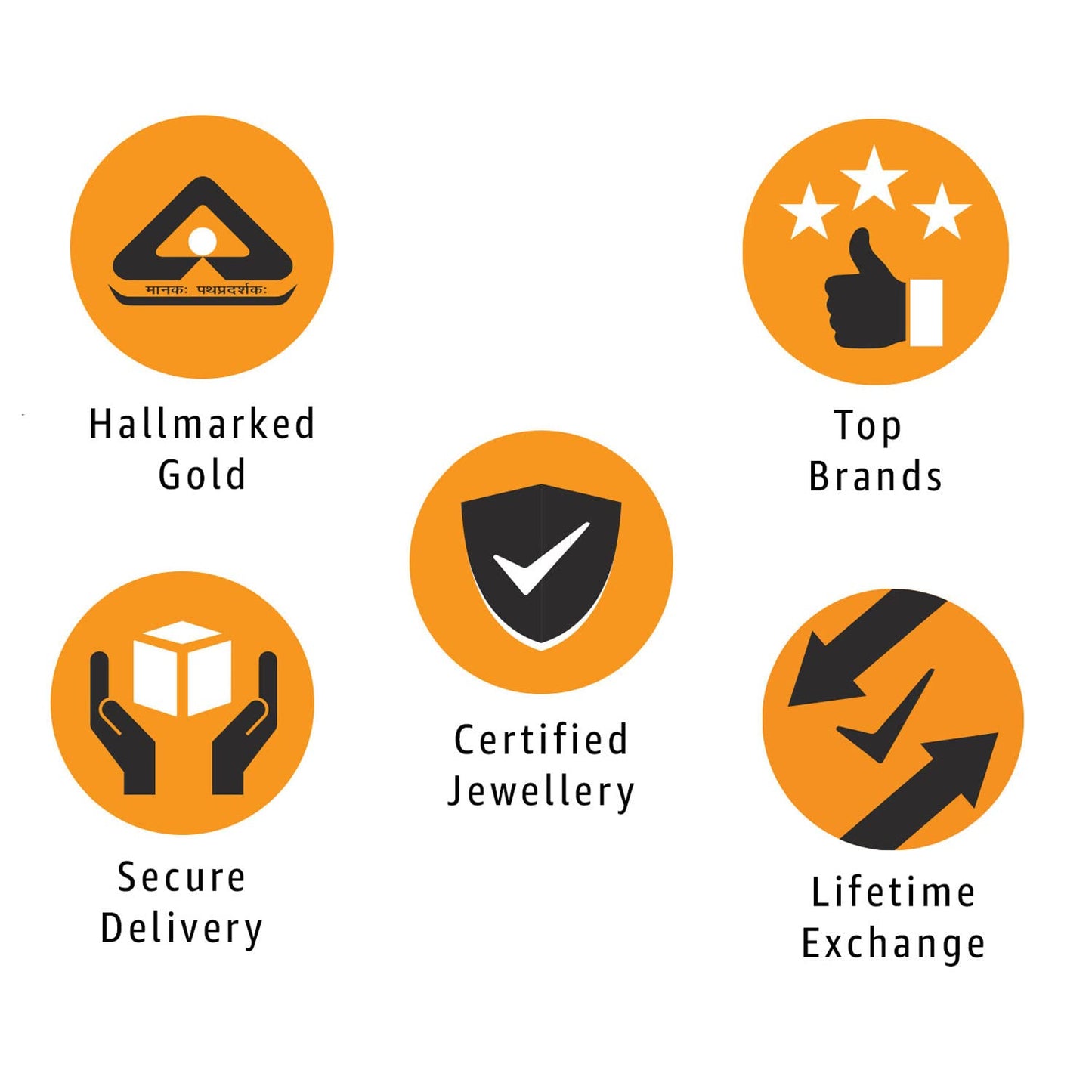 PC Jeweller The Safir 18KT Yellow Gold and Diamond Ring for Women