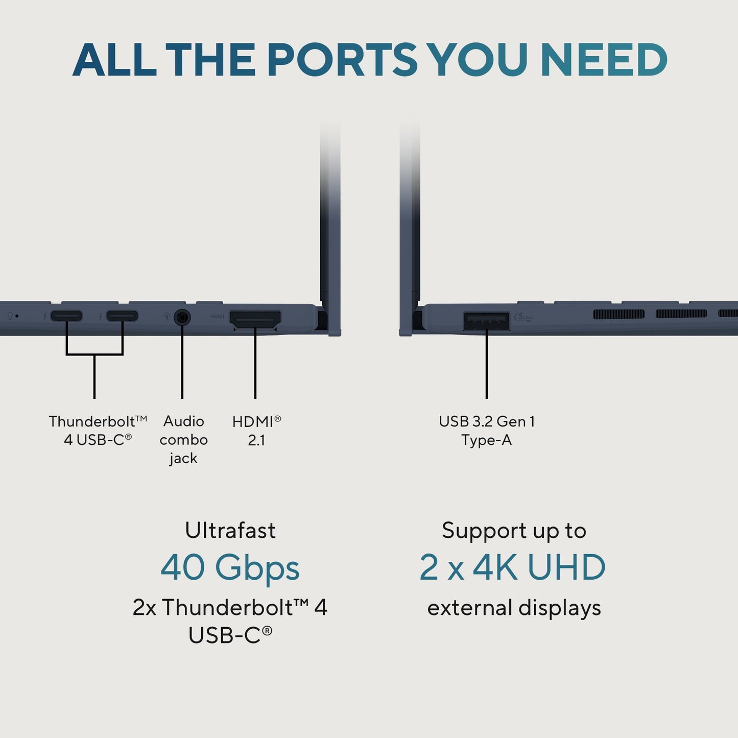 ASUS Zenbook 14,Intel Core Ultra 5 (Series 2),Thin & Light(Intel Arc iGPU/16GB/1TB/3K OLED Touch screen/14/120Hz/Windows 11/M365 Basic (1Year)*/Office Home 2024/Ponder Blue/1.28 kg) UX3405CA-PZ162WS