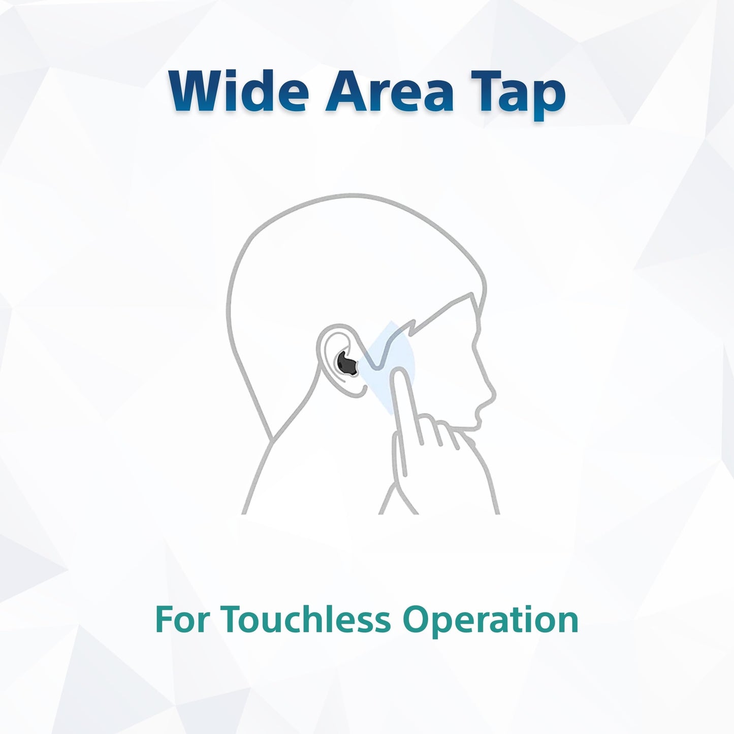 Sony [New Launch] LinkBuds Fit WF-LS910N | Get SRS-XB100 BT Speaker | Active Noise Cancelling Wireless Bluetooth Earbuds, Comfortable Fit with New Supporters -White