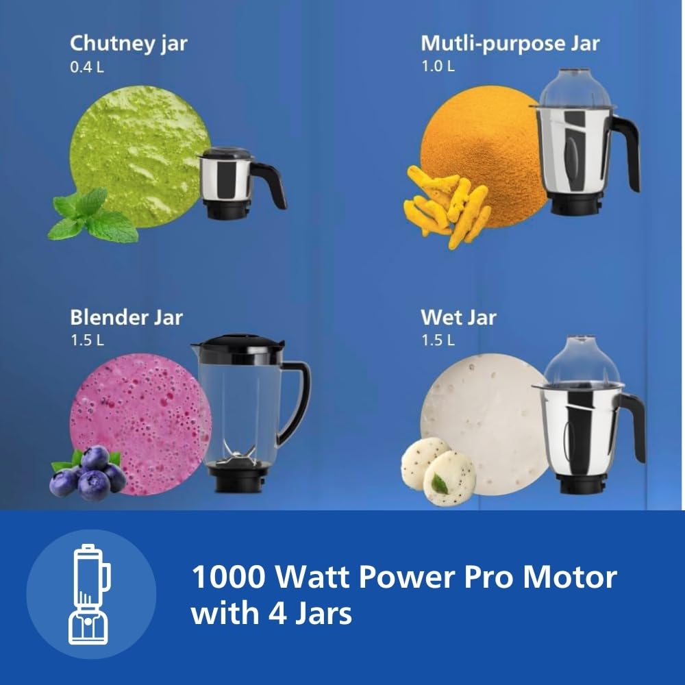 Philips HL7714/01, 1000 W PowerPro Motor Mixer Grinder, 4 Jars (Azure Blue), Edged blade made of superior SS304 material, Quick cool ventilation for longer motor life