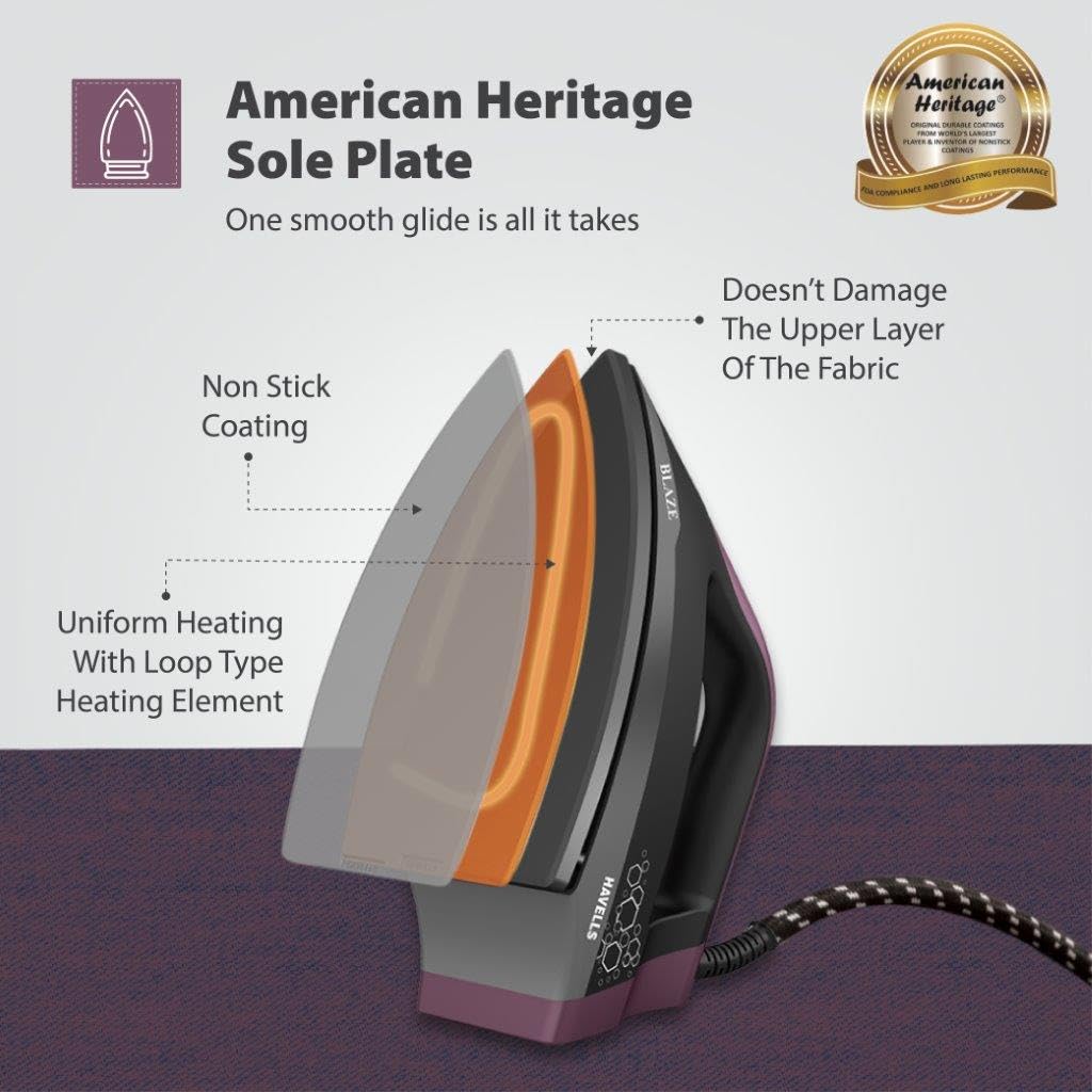 Havells Blaze Dry Iron 2 KG Heavy Weight Dry Iron| 1250W| American Heritage Non-stick Coated Sole Plate For Smooth Gliding & Long Life| Aerodynamic Design| 2 Year Manufacturer Warranty (Black)