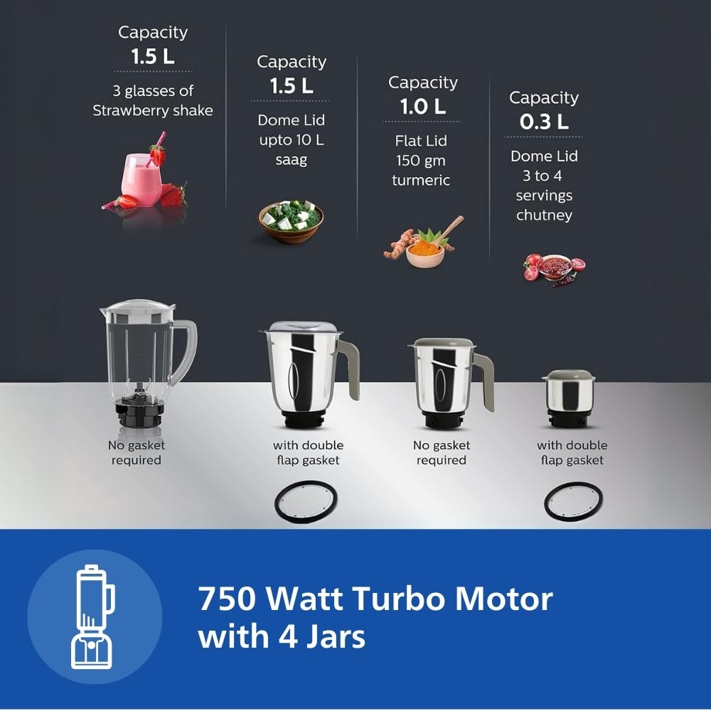 Philips HL7759/00 Mixer Grinder, 750W Turbo Motor, 4 Jars (Black), Quick cool ventilation for longer motor life