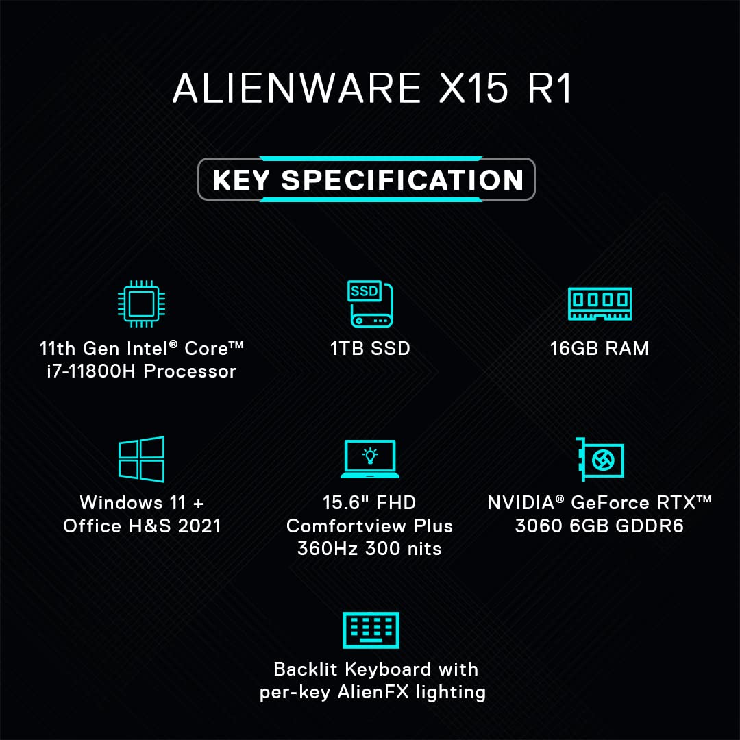 Dell Alienware x15 R1 Gaming Laptop, Intel Core i7-11800H Processor/ 16GB/ 1TB SSD/Win 11 + MSO'21/ NVIDIA RTX 3060 6GB/ 15.6" (39.62cm) FHD 300 nits 360Hz + Alien FX/Lunar Light/ 2.27kg