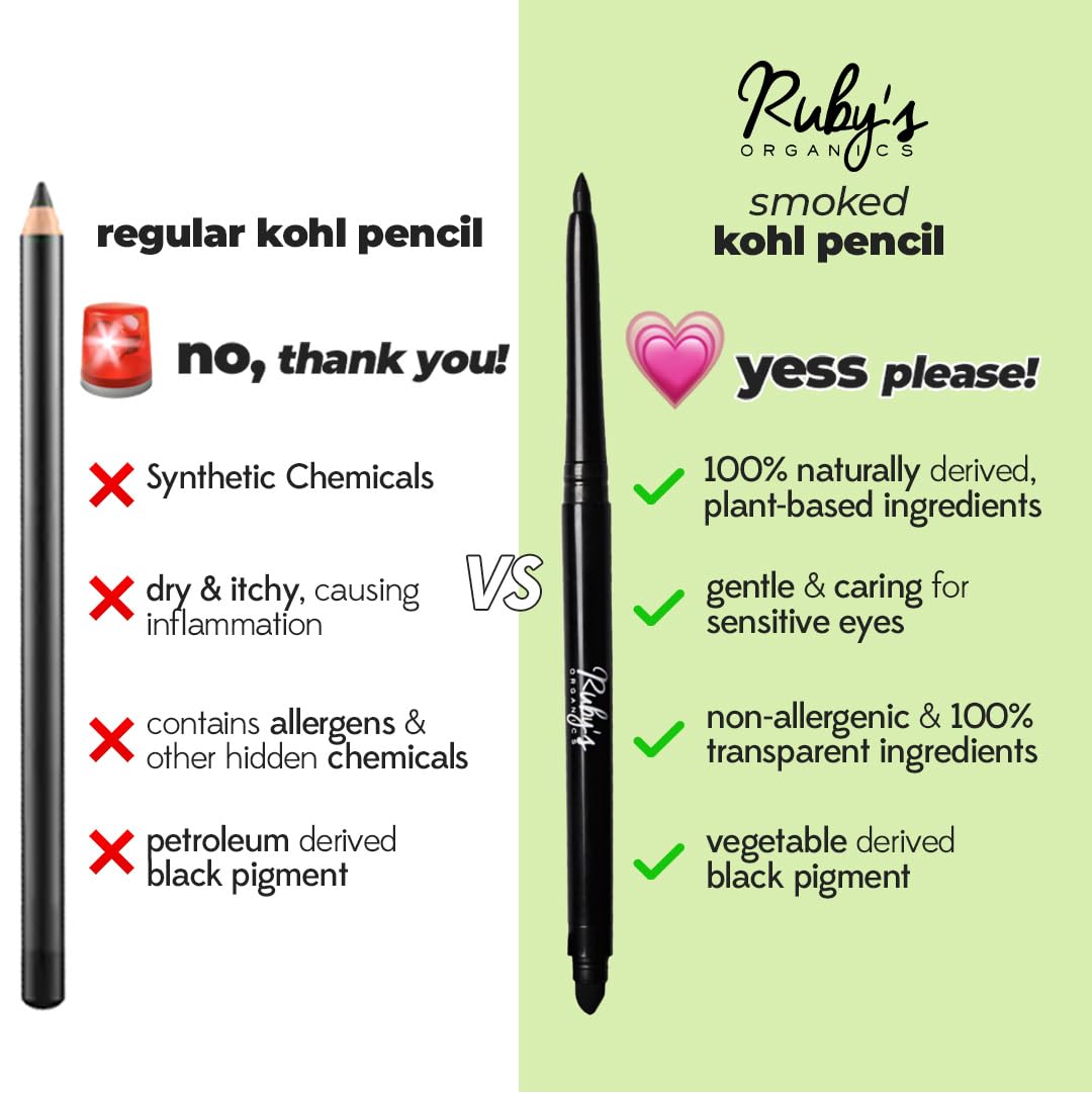 Ruby's Organics Kohl and Mascara Beauty Gift Kit for Women- Long-Lasting Intense Pigment, Smudge Proof, Everyday Eye Makeup Kajal, 100% Natural & Non-Toxic, Eye-Friendly, Daily Use - Black (Combo Pack of 2)