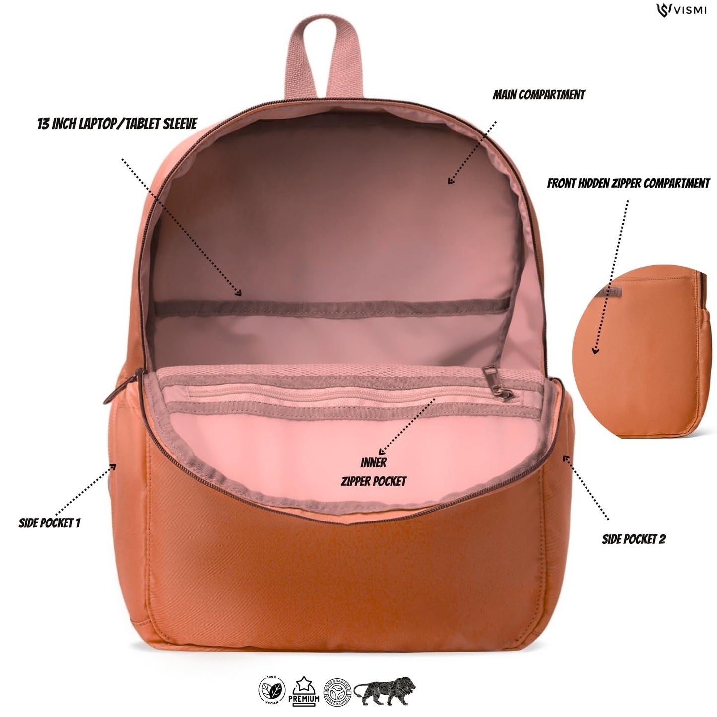 VISMIINTREND Casual Backpack for Woman/Girl | 14 inch Laptop | School, College, Office, Travel | Gift for Women/Girls | Trendy | Stylish | Cute