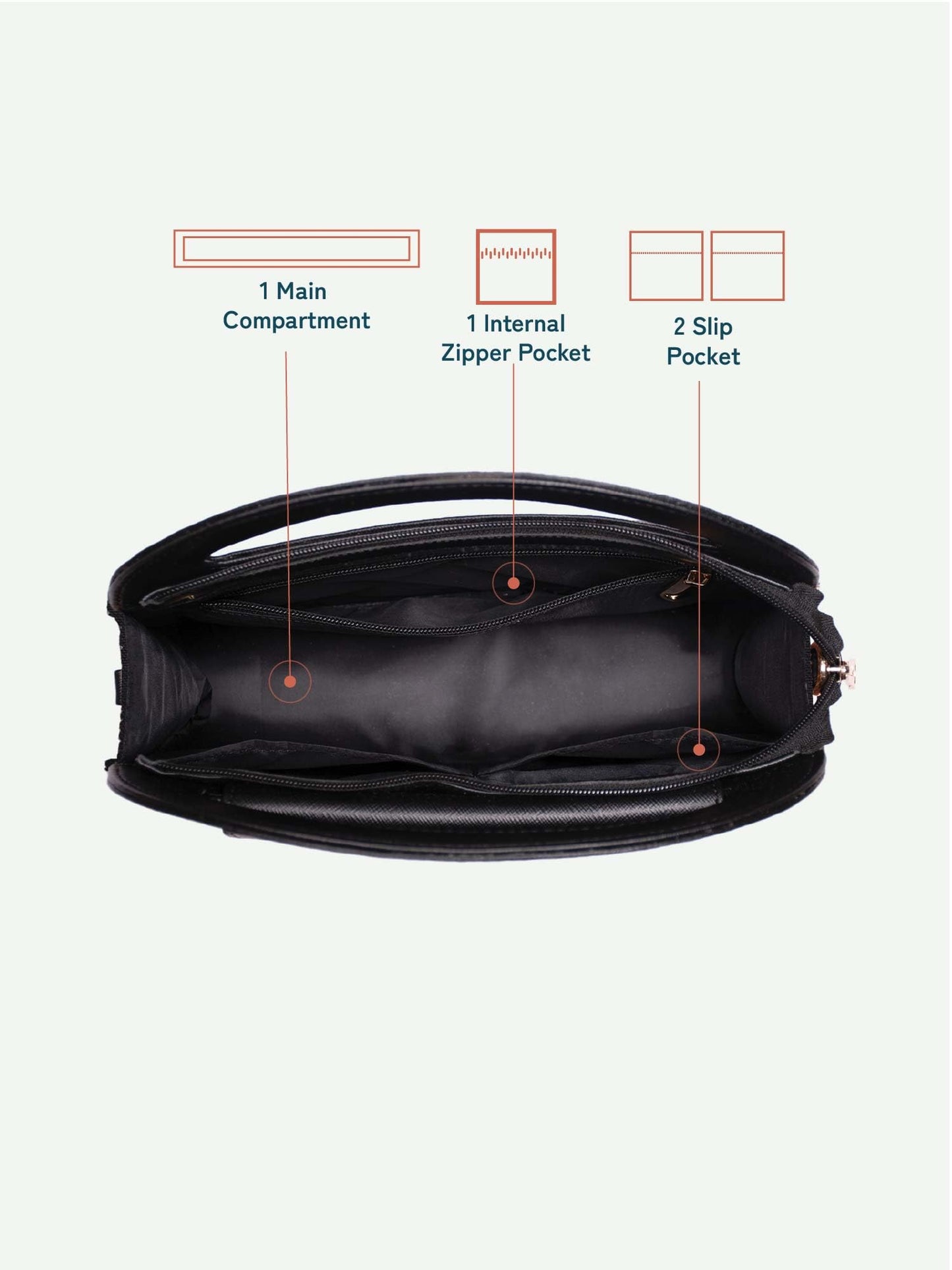 ZOUK Malabar Cascades Rhea Kapoor Sling Bag | Stylish Vegan Leather Crossbody Bag for Women | Browns